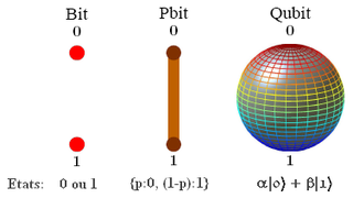 Northwestern Scientists Massage Qubits Into Working Better with the Internet